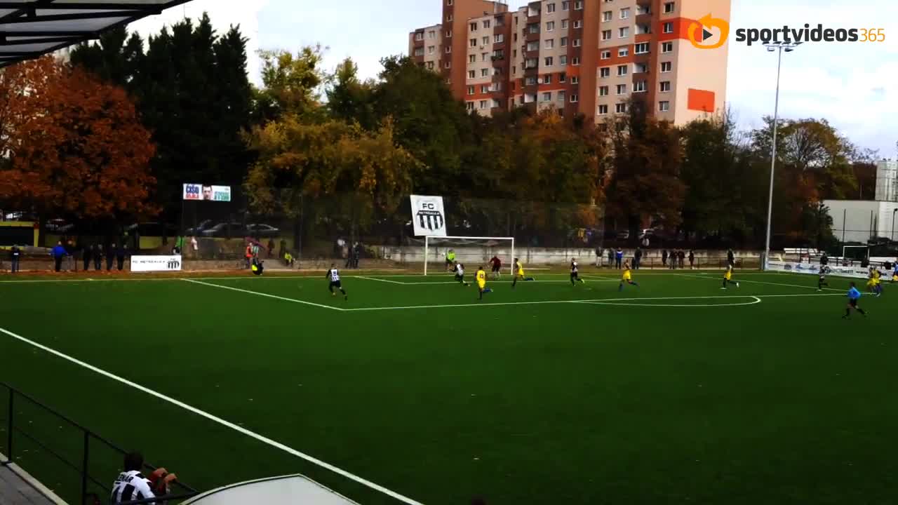 FC Petržalka Akadémia